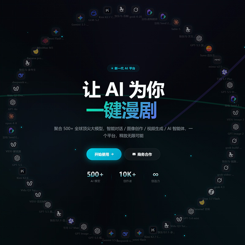 电商AI绘图与投放素材示例图